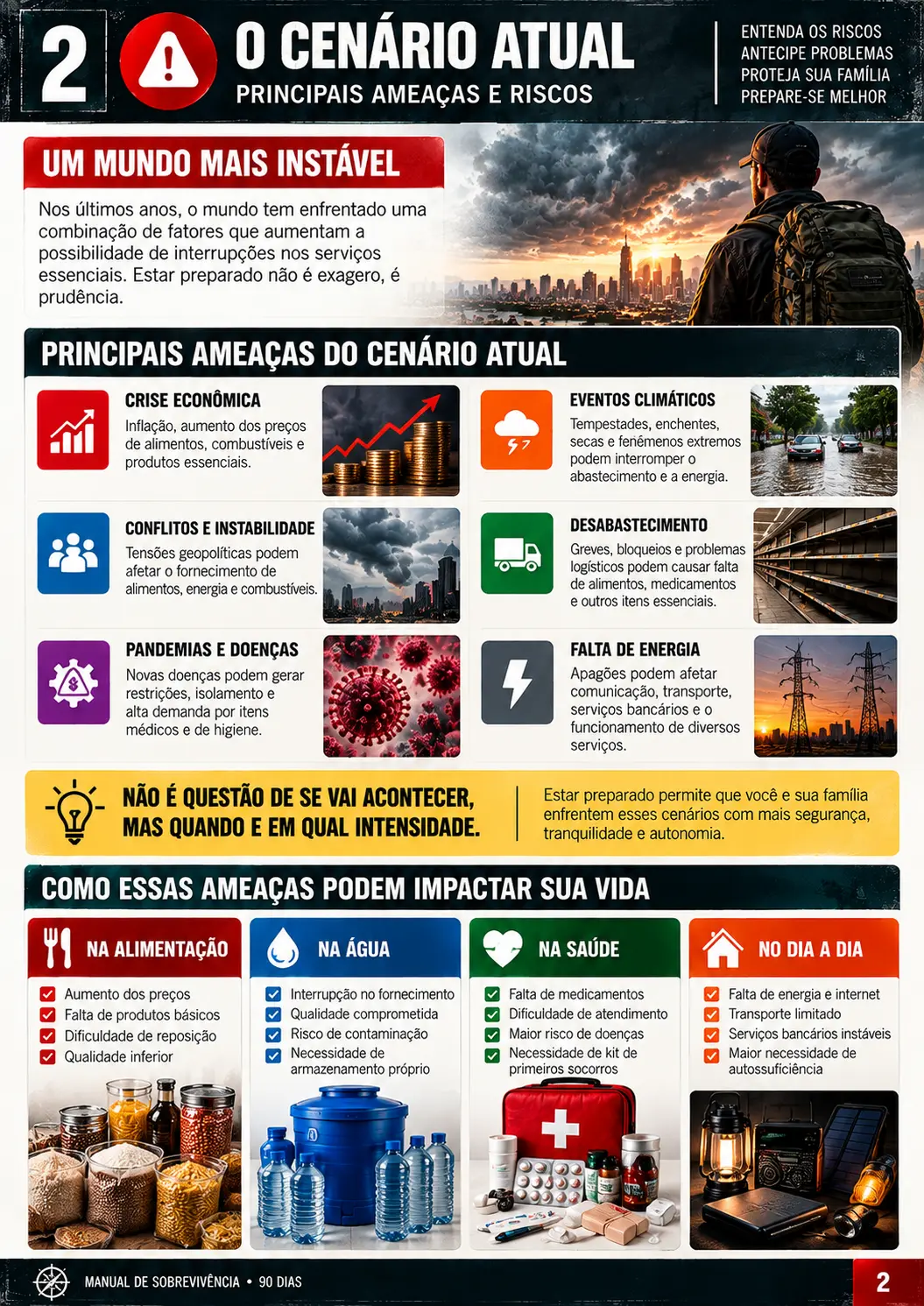 Página interna do manual